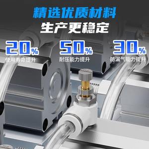 Válvula de Control de Velocidad Neumática SL, Conector de Cilindro de Acción Rápida, Válvula de Aceleración Ajustable en Tamaños 4/6/8/10/12-M5/01/02/03/04 - Product Image 5