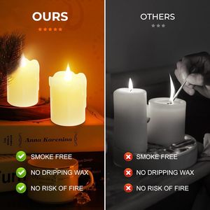 Wholesale 6pcs Battery Operated LED <strong>Tea</strong> <strong>Lights</strong> Candles Real Wax Remote Timer Moving Flame Home Decoration Rechargeable Candle - Product Image 5