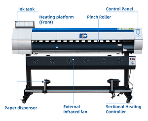 Factory Sale New 1.8m Industrial Wide Format Eco Solvent <strong>Inkjet</strong> Printer with XP600/DX5/DX7/5113 <strong>Plotter</strong> 600dpi Resolution - Product Image 2