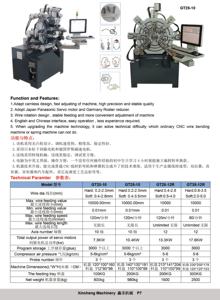 Programlanabilir Otomatik Çok Eksenli CNC Tel Bükme Makinesi - Product Image 5