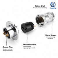 Prise aviation à bride GX25 avec fiche mâle multipolaires pour éclairage de scène et audio
