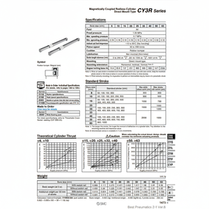 SMC นิวเมติกส์กระบอกก้าน CY3R15-250ผลิตภัณฑ์ประเภทกระบอกสูบ - Product Image 1
