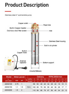 <span class=keywords><strong>Bomba</strong></span> Sumergible para Pozos Profundos de Acero Inoxidable Serie 4SKM de 4 Pulgadas, 110V 220V 50Hz 60Hz, Alto Caudal y Gran Elevación - Product Image 6