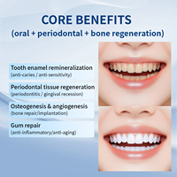 Protein Matriks Enamel Manusia Rekombinan, Kemurnian Tinggi >95%, Bahan Baku Perawatan Mulut untuk Perbaikan Gusi & Enamel