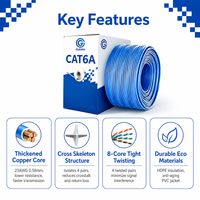 Excellent câble en vrac Cat6A Cat6 305m 1000ft en boîte de tirage 10 Gbit/s 500 MHz CCA UTP FTP SFTP pour serveur de centre de données