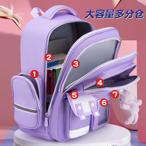 Nuovo Zaino Multifunzionale Impermeabile per Bambini 2026, Borsa Scolastica Primaria Durevole, Leggera e Pieghevole con Chiusura a Cerniera - Product Image 6