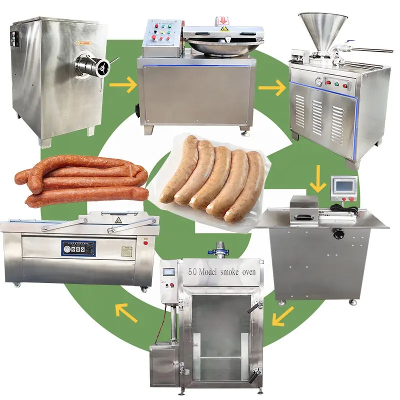 Il salame di riempimento automatico della salsiccia di carne di Bologna quantitativa fa l'impianto di processo della macchina della linea caldo tedesco