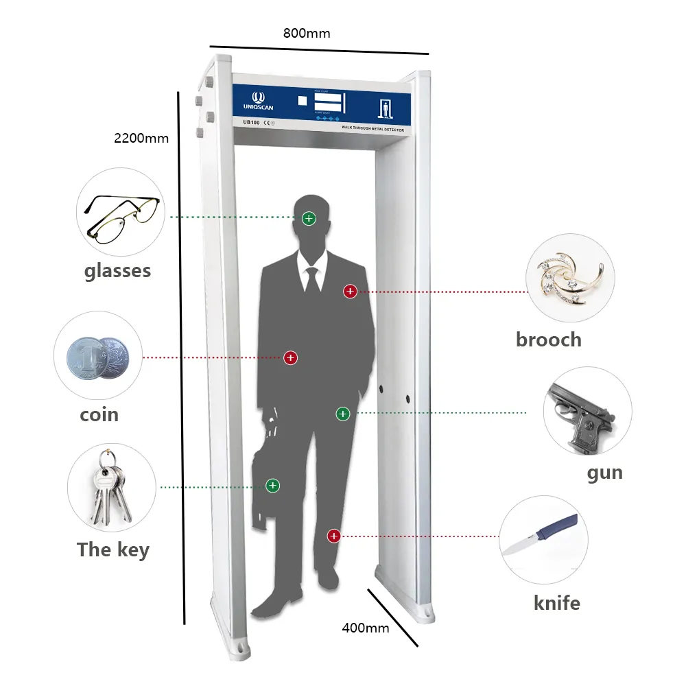 Archway Security Door Frame Walk Through Metal Detector Manufacturer UB100