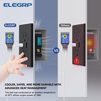 Stop Kontak Dinding USB Charger Harga Termurah 15A Duplex Anti Bongkar 2 Soket AC untuk Kantor dan Rumah