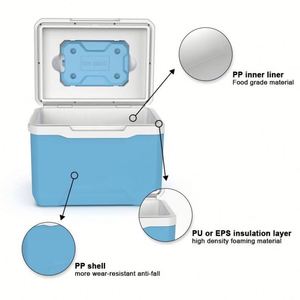 Factory Direct Price Portable Ice <b>Chest</b> Cooler Box Custom 13L <b>Handle</b> Insulated Food Cooler Box - Product Image 4