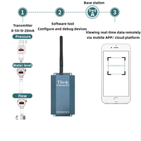 Modbus RTU 4-20mA 0-5V Capteur Module de collecte de données WiFi 4G MQTT Modbus IOT Passerelle Smart RTU Dispositif avec fonction GPS