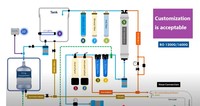 Máquina Expendedora de Agua Purificada Fría por Ósmosis Inversa Totalmente Automática con Función SDK, Control Móvil y Múltiples Opciones de Pago