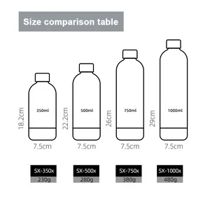 Sıcak satış süblimasyon spor su şişesi termos kupa paslanmaz çelik özelleştirilmiş spor şişe