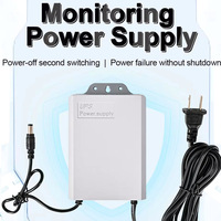 Mini UPS Uninterruptible Power Supply Pengisi Daya Baterai Router WiFi Kamera CCTV Colokan EU AC 100-240V DC 12V 2A 3600mAh 18W Wfyear