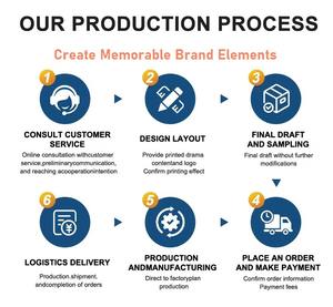 Nouveaux tatouages temporaires pour la Saint-<span class=keywords><strong>Patrick</strong></span> et autocollants DTF imperméables de 210x148 mm pour les événements de fête - Product Image 6