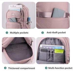 Wholesale Cartoon Fashion School Bag Large Capacity Waterproof Children's Primary School Bag Kids School Bag for Children - Product Image 3