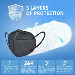 Masker Wajah Sekali Pakai KN95 10 Paket Masker Pengaman Bernapas 5 Lapis, Masker Pelindung Respirator Sekali Pakai untuk Pria dan Wanita Hitam - Product Image 4