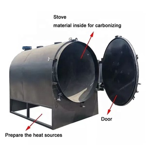 Horno de carbonización sin humo Secadores Para Briquetas De Carbon Carbonization De <span class=keywords><strong>Serrin</strong></span> De Madera - Product Image 2