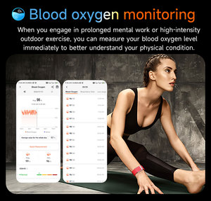 Nueva Pulsera Inteligente ECG sin Pantalla, Monitorización de Oxígeno en Sangre, Frecuencia Cardíaca y Sueño, Informe de Salud con IA, Resistente al Agua IPX8, Correa de Nailon Unisex - Product Image 5