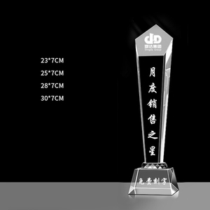 Pha lê thủy tinh giải thưởng <span class=keywords><strong>Trophy</strong></span> với in phun cát khắc biểu tượng tùy chỉnh và từ <span class=keywords><strong>Trophy</strong></span> - Product Image 3