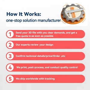 Servicio de Prototipado Rápido y Maquetación de Juguetes de Plástico Impresos en 3D con Tecnología SLA, SLS, MJF y SLM, de la Fábrica Gaojie en Guangzhou - Product Image 3