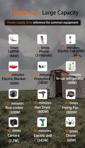 <strong>Movable</strong> 500W USB Power <strong>Banks</strong> Built in Inverter BMS Solar <strong>Battery</strong> Power <strong>Bank</strong> Chargers Mini Secondary Portable Charger Power <strong>Bank</strong>