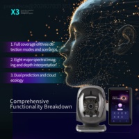Analyseur de peau facial multi-spectrale AI X3 Convenient Series pour salon de beauté, avec écran tactile WiFi 15,6 pouces