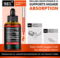 Complément liquide sublingual végétarien OEM 5000 µg de vitamine B12 avec extrait de réglisse, disponible en flacon ou en bidon
