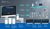 Compteur d'eau prépayé intelligent NB-IoT LoRaWAN en laiton, lecture à distance, IP68