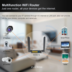 Point d'accès mobile sans fil 300Mbps 2.<span class=keywords><strong>4G</strong></span> Emplacement SIM Antennes extérieures <span class=keywords><strong>4G</strong></span> USB SMA Routeur d'entreprise SOHO déverrouillé avec pare-feu VPN QOS - Product Image 2