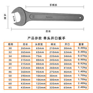 ประแจปากตายแบบปลายเปิด Tuosen ขนาด 55 มม. เมตริก เหล็กกล้าคาร์บอนสูง เกรดอุตสาหกรรม สีเทา - Product Image 5