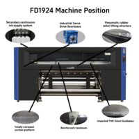 Impresora de Sublimación de Formato 1900mm con 24 Cabezales I3200, Alta Capacidad de Producción y Sistema de Mantenimiento Automático