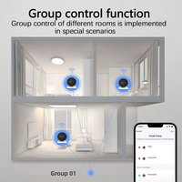 Système d'automatisation de thermostat RF sans fil RKHK, passerelle à écran tactile avec panneau de commande vocal Alexa, récepteur Tuya pour maison intelligente