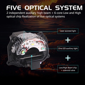 Sanvi Bestselling LKA Laser Projector Lens Headlight 50-80W Super Bright LED Headlights Low & High Beam 3 Inch Car Lamps - Product Image 5