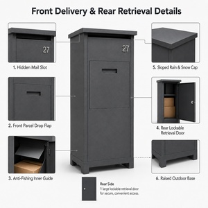 Boîte à colis nordique à livraison par l'avant et récupération par l'arrière en acier galvanisé pour clôture ou portail extérieur - Product Image 4