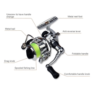Portable <strong>Fishing</strong> Pole <strong>Rod</strong> &amp; Spinning Reel Combo Kit <strong>Pocket</strong> Collapsible <strong>Mini</strong> <strong>Pen</strong> <strong>Fishing</strong> Pole - Product Image 3