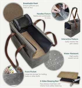 Phong cách con chó tàu sân bay ví, mạnh mẽ ướt sáp vải thiết kế vật nuôi tàu sân bay, Breathable Pet Vai Túi Xách với túi cho mua sắm - Product Image 3