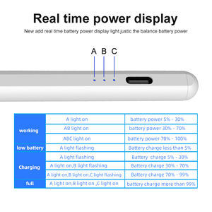 <span class=keywords><strong>Stylet</strong></span> pour <span class=keywords><strong>ipad</strong></span> 2ème génération, entièrement remplaçable, pour apple pencil - Product Image 3
