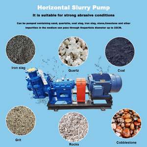 High Pressure <b>Sludge</b> <b>Pump</b> Chemical Slurry <b>Pump</b> Mud <b>Pump</b> Mining Mineral Sand <b>Pump</b> Dredging Slurry <b>Pump</b> - Product Image 2