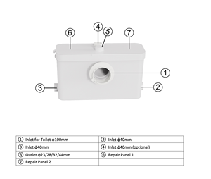 HOMAC 700-1 (700W) <span class=keywords><strong>pompe</strong></span> <span class=keywords><strong>de</strong></span> broyage d'eau <span class=keywords><strong>de</strong></span> salle <span class=keywords><strong>de</strong></span> bain pour <span class=keywords><strong>douche</strong></span> <span class=keywords><strong>et</strong></span> toilettes <span class=keywords><strong>pompe</strong></span> <span class=keywords><strong>de</strong></span> broyeur d'eaux usées moteur électrique Type horizontal - Product Image 3