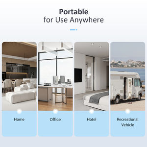 Monitor de CO2 INKBIRD IAM-<span class=keywords><strong>O2</strong></span>, Monitor de Calidad del Aire Interior, Monitor de Aplicación, Detector de Dióxido de Carbono para el Hogar, para Plantas e Invernaderos - Product Image 6