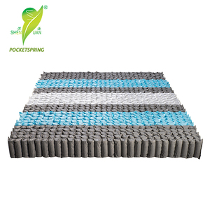 Bán Buôn Giá Matress Mùa Xuân Đàn Hồi Cao 7 Khu Túi Mùa Xuân Cho Nệm - Product Image 5