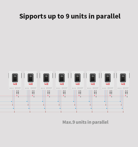 SKE 6KW MPPT 태양광 컨트롤러 하이브리드 48V 배터리 전압 와이파이 단상 출력 최대 <span class=keywords><strong>9</strong></span> 개 병렬 태양광 인버터 - Product Image 5