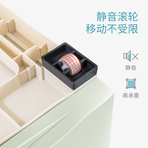 Gran organizador casa 3 capa de almacenamiento de <span class=keywords><strong>caja</strong></span> de plástico del Gabinete de bebé cajón para los niños - Product Image 5