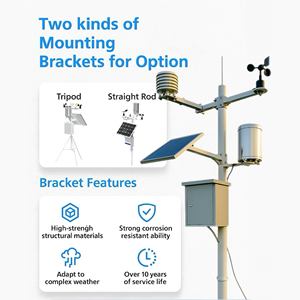 스마트 농업 강우계 풍향 속도 온도 습도 태양복사 센서 태양광 IoT 원격 기상 관측소 - Product Image 4