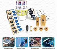 Lecteur-graveur ACR122U d'origine fourni directement par l'usine RZX pour les cartes RFID 13,56 MHz et les cartes intelligentes