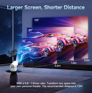 Proyector Inteligente Portátil Magcubic HY320 Pro 400 Ansi LCD LED de Tiro Corto, Compatible con 8K, Android 14, Claridad 1080P - Product Image 3