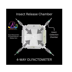 Olfactómetro de Insectos Personalizable de 4 Vías de Yashika Solutions, OEM para Estudios de Comportamiento, Análisis de Preferencia Olfativa, Laboratorio - Product Image 2