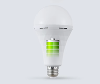 Interrupteur à bouton manuel, courant constant, ampoule LED SMD E27 7W-15W, batterie lithium intégrée, éclairage d'urgence pour entrepôt