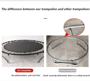 Precios baratos, logotipo personalizado, certificado TUV, <span class=keywords><strong>mini</strong></span> trampolín plegable suave <span class=keywords><strong>para</strong></span> adultos, <span class=keywords><strong>ejercicio</strong></span> físico en interiores/exteriores - Product Image 4
